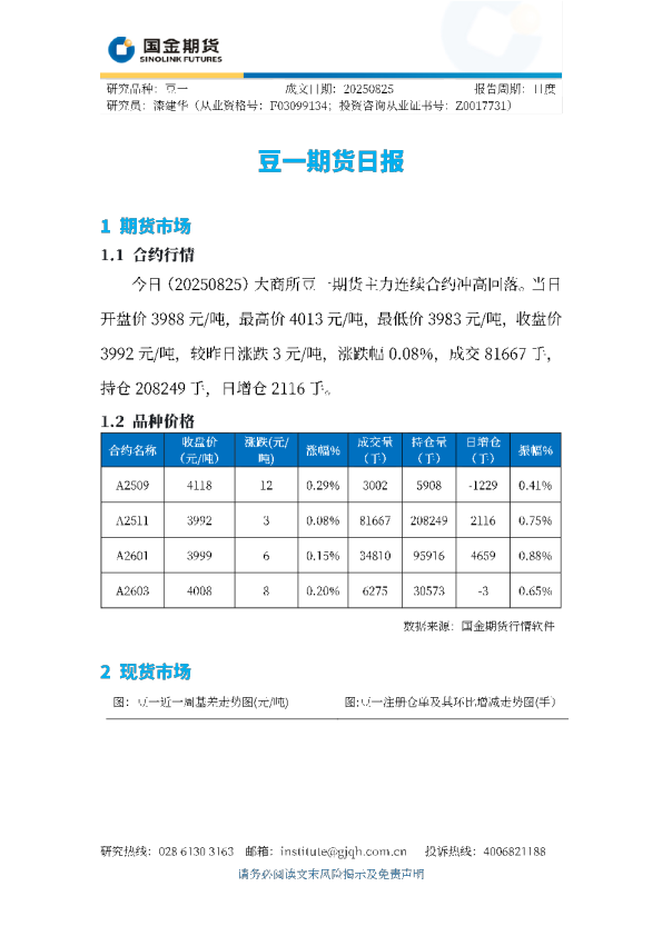 豆一期货日报