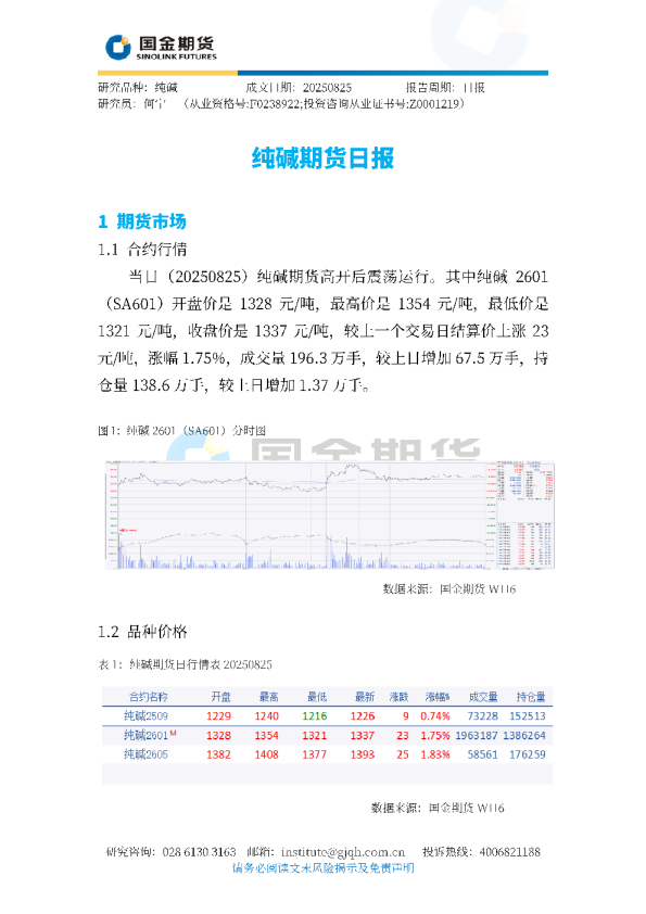 纯碱期货日报