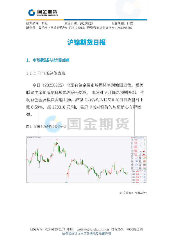 沪镍期货日报