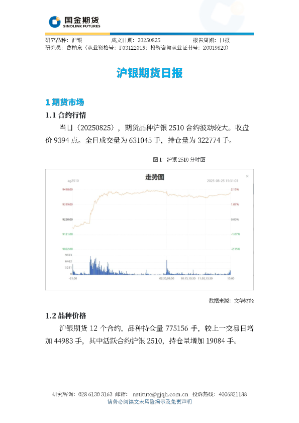 沪银期货日报