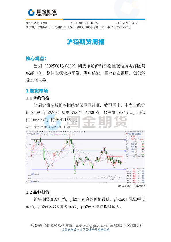 沪铅期货周报