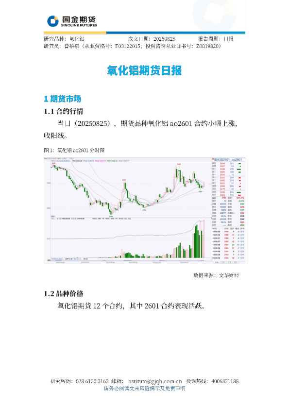 氧化铝期货日报