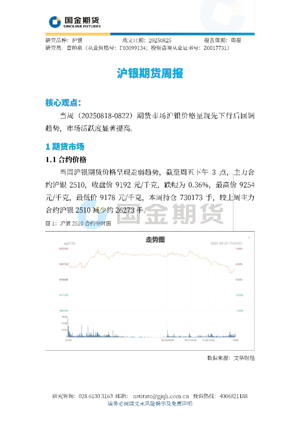 沪银期货周报