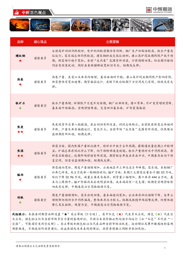 钢材：持续下行后，短期或反弹