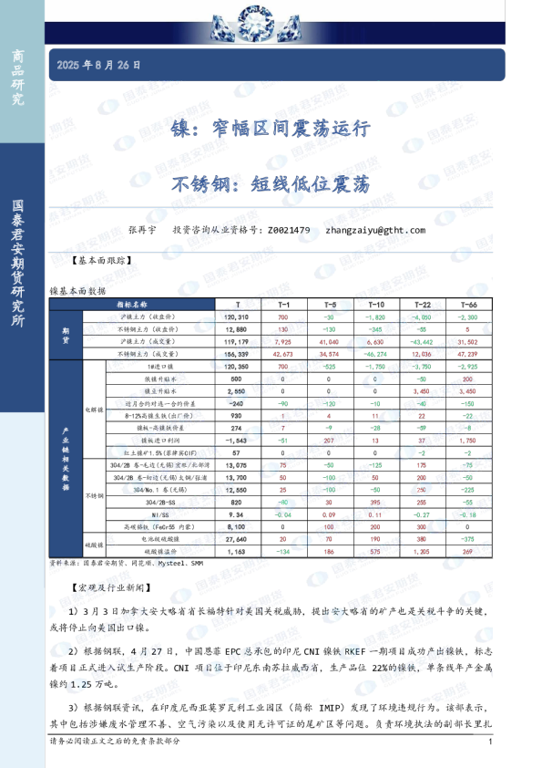 镍：窄幅区间震荡运行，不锈钢：短线低位震荡