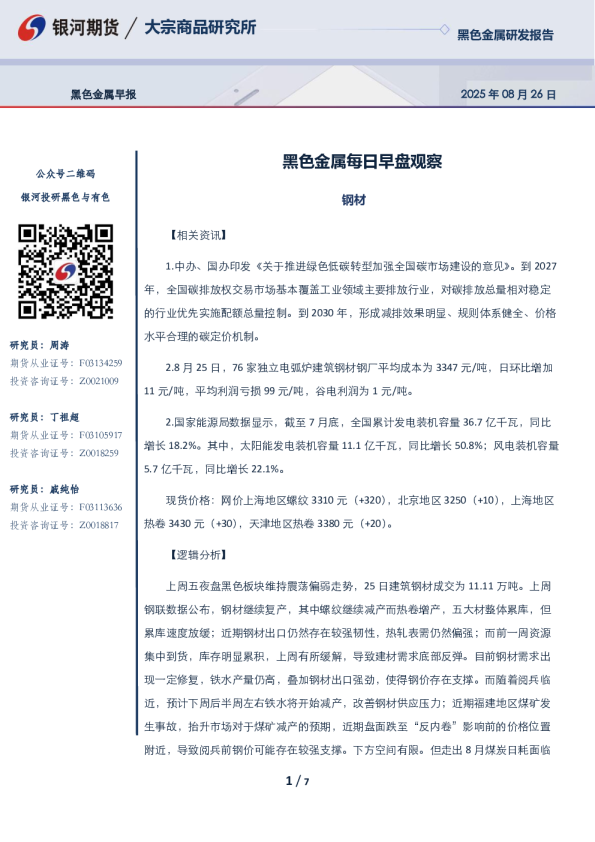 黑色金属每日早盘观察