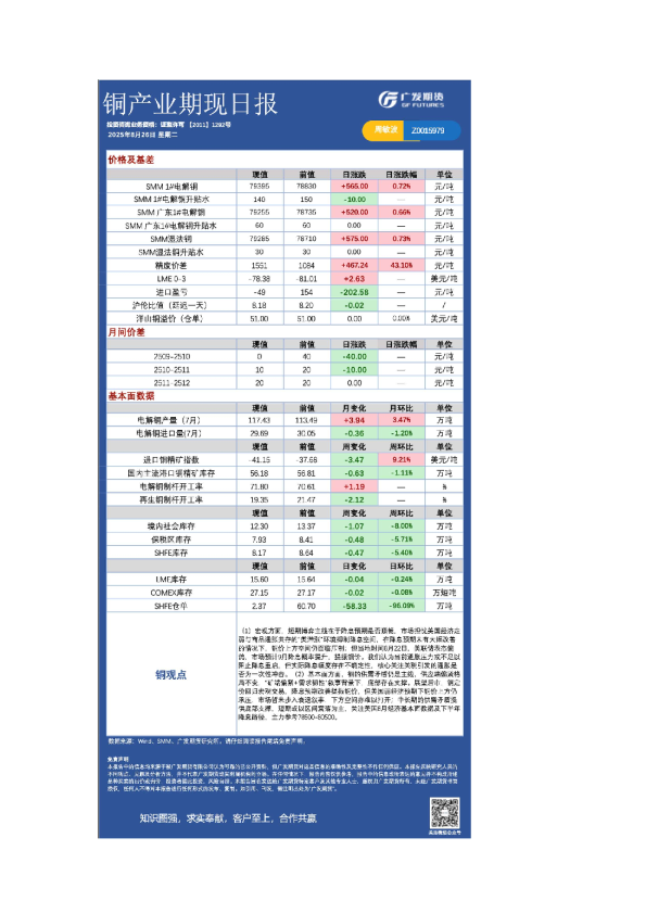《有色》日报
