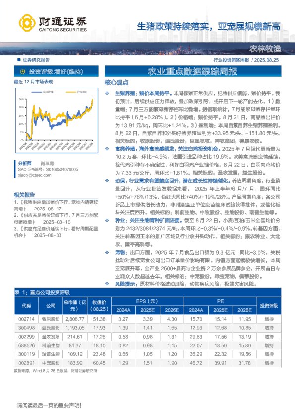 农业重点数据跟踪周报：生猪政策持续落实，亚宠展规模新高