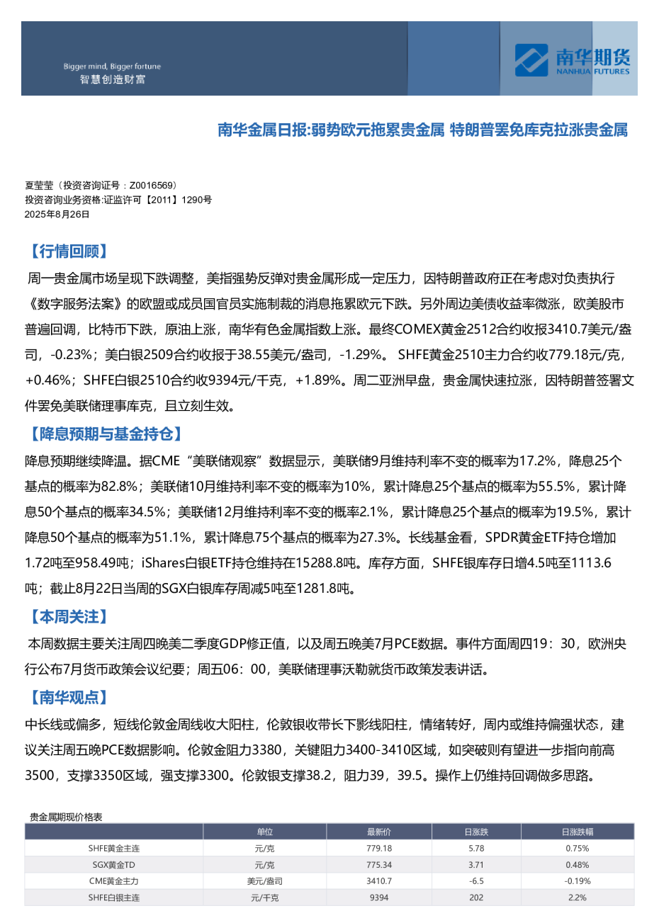 南华金属日报：弱势欧元拖累贵金属，特朗普罢免库克拉涨贵金属