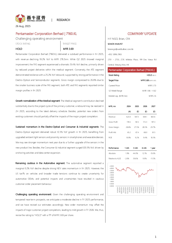 充满挑战的经营环境