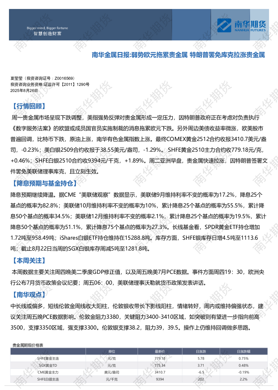 南华贵金属日报 ：弱势欧元拖累贵金属 特朗普罢免库克拉涨贵金属20250826