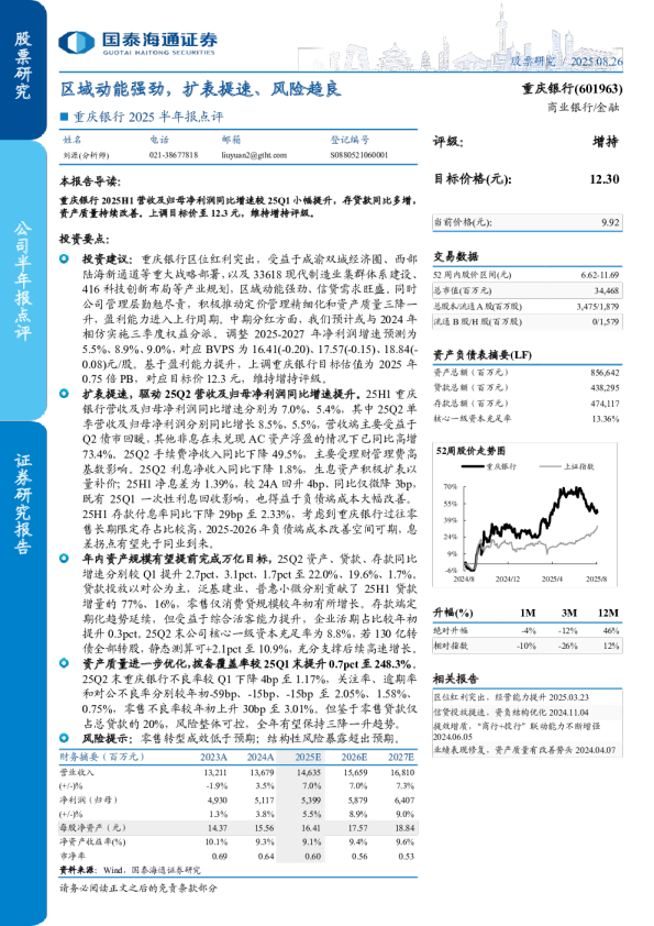 区域动能强劲，扩表提速、风险趋良