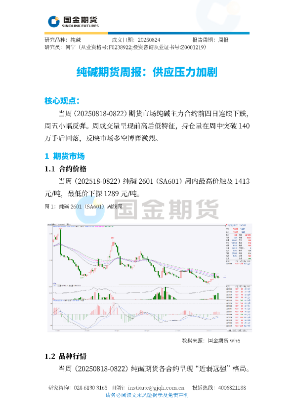 纯碱期货周报：供应压力加剧