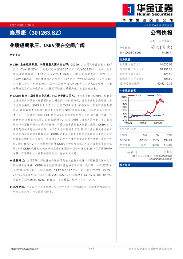 业绩短期承压，CKBA潜在空间广阔