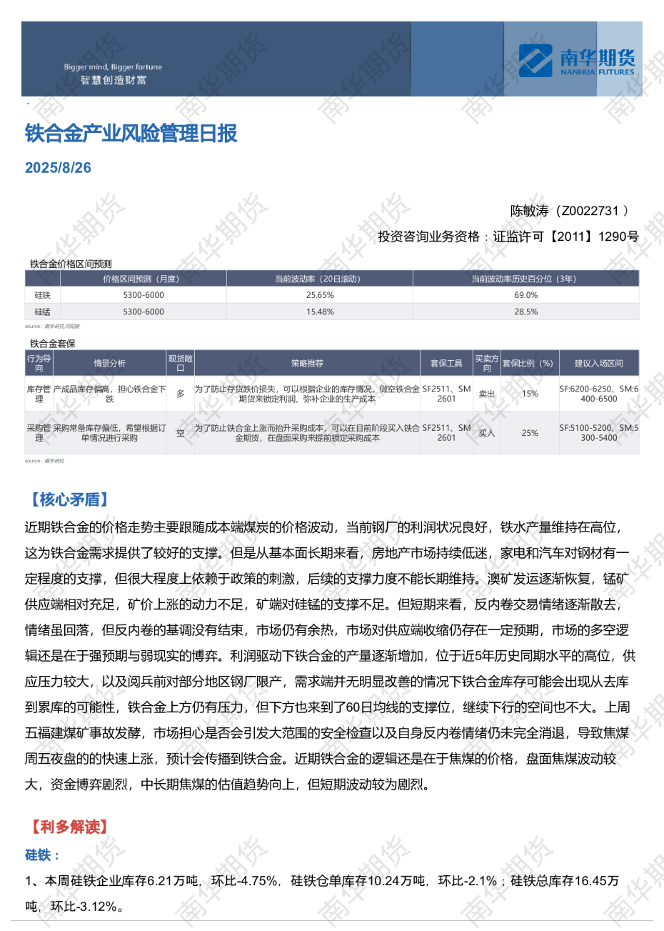 铁合金产业风险管理日报
