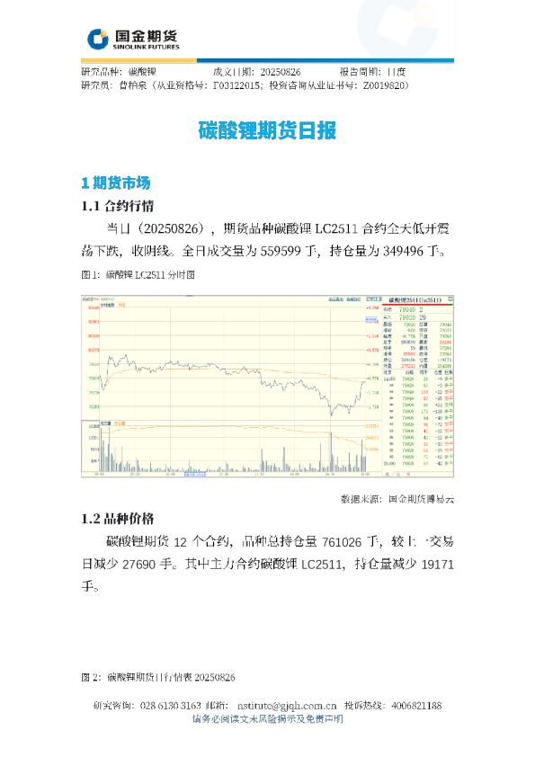 碳酸锂期货日报