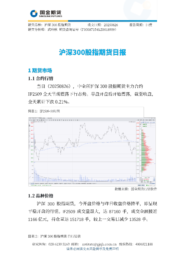 沪深300股指期货日报