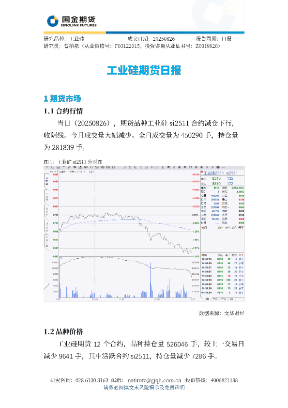 工业硅期货日报