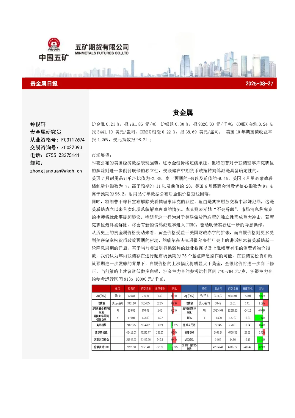 报告封面