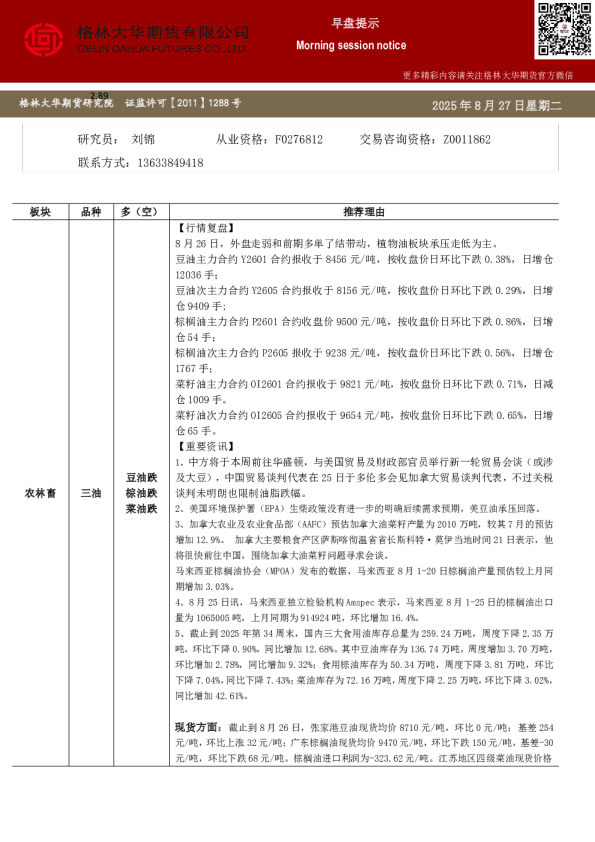 格林大华期市早班车：三油两粕