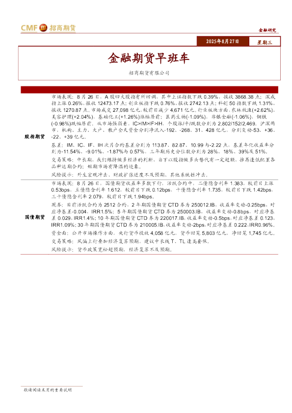 金融期货早班车
