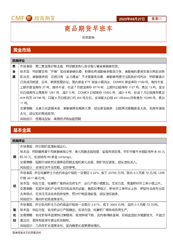 商品期货早班车
