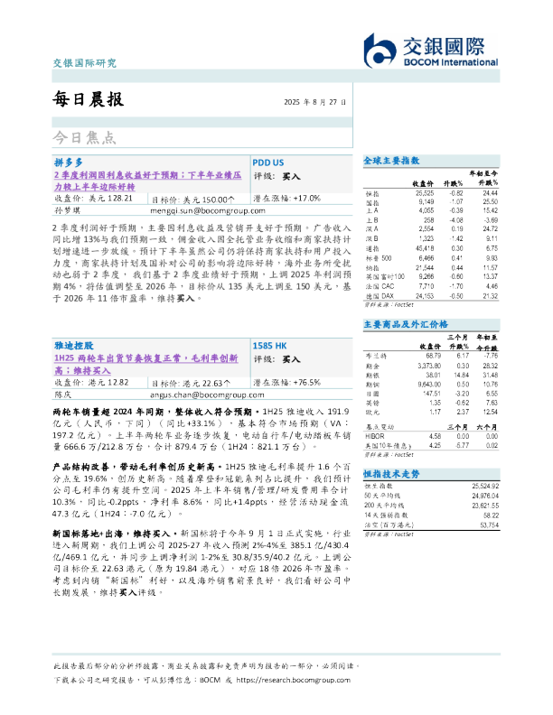每日晨报