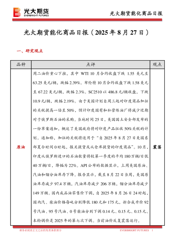 光大期货能化商品日报