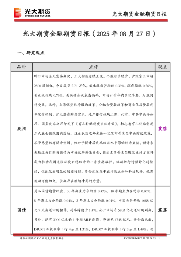 光大期货金融期货日报