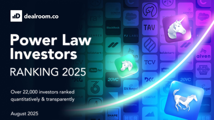 电力法投资者排名;2025