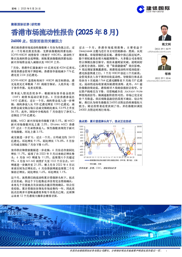 香港市场流动性报告（2025年8月）