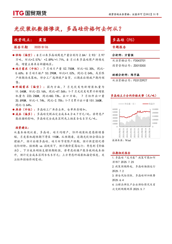 光伏装机数据惨淡，多晶硅价格何去何从？
