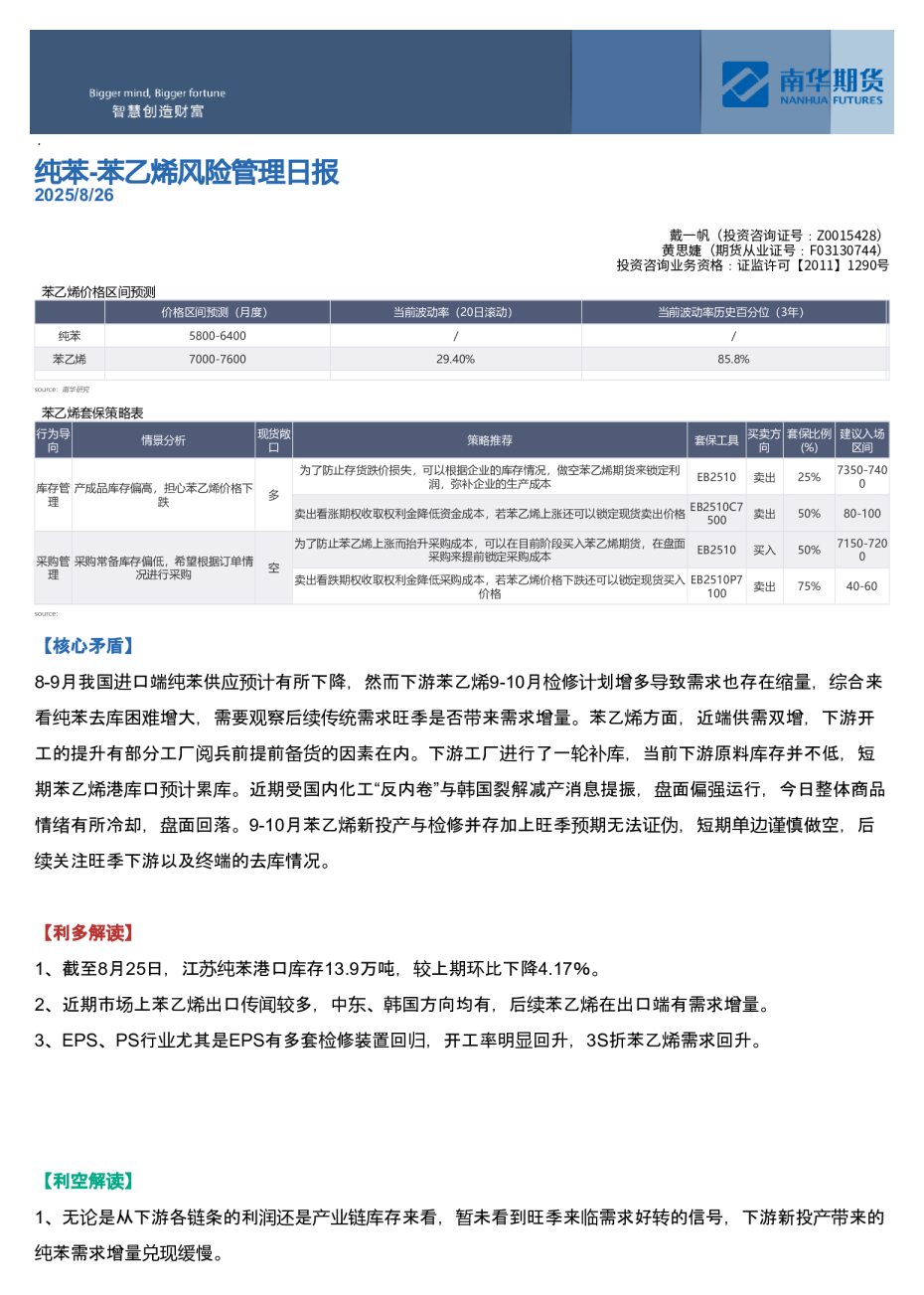 纯苯：苯乙烯风险管理日报