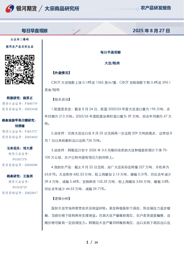 每日早盘观察