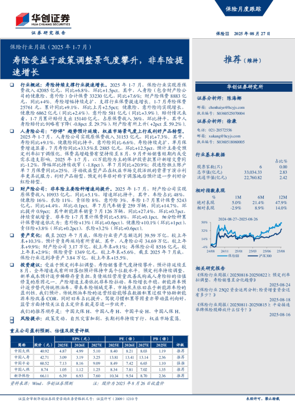 保险行业月报（2025年1-7月）