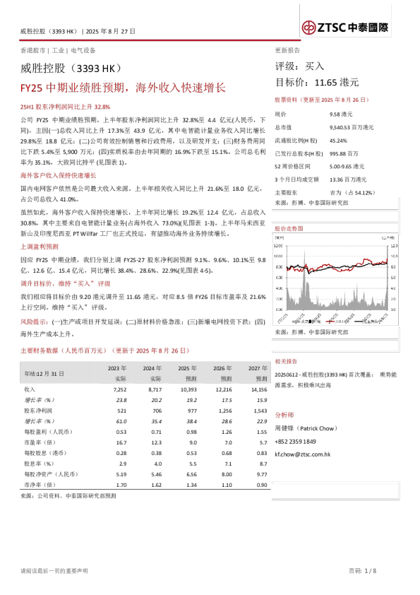 FY25中期业绩胜预期，海外收入快速增长
