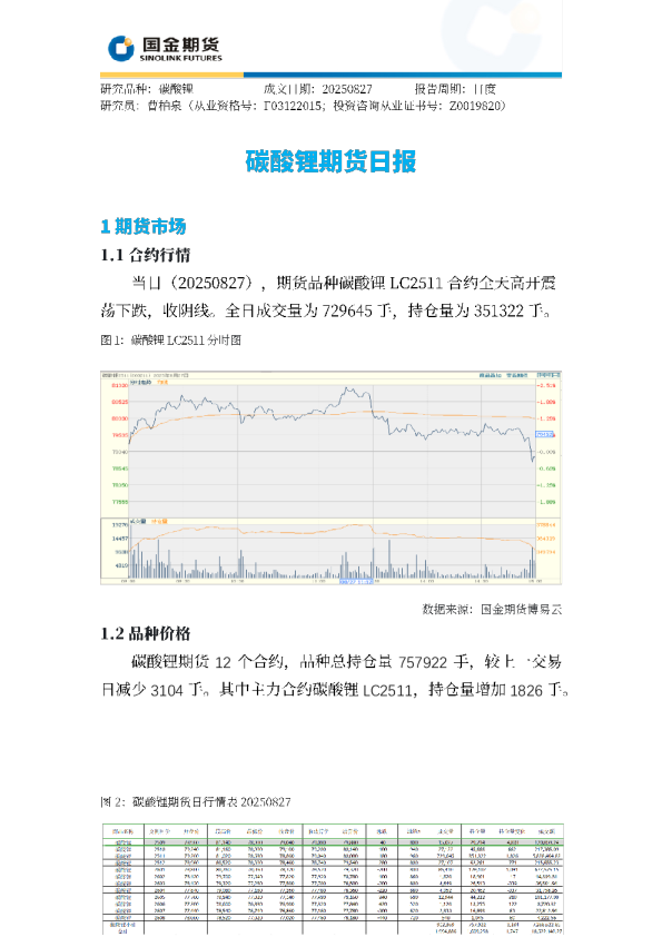 碳酸锂期货日报