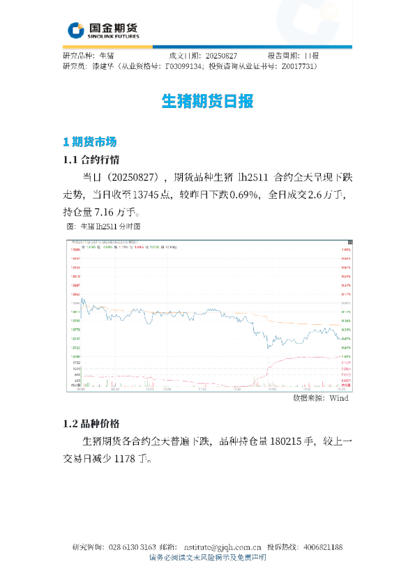 生猪期货日报
