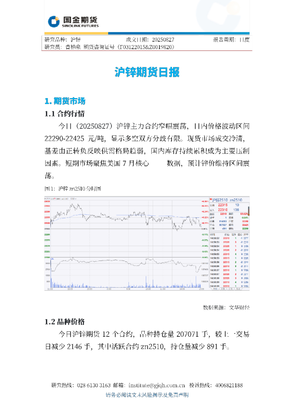 沪锌期货日报