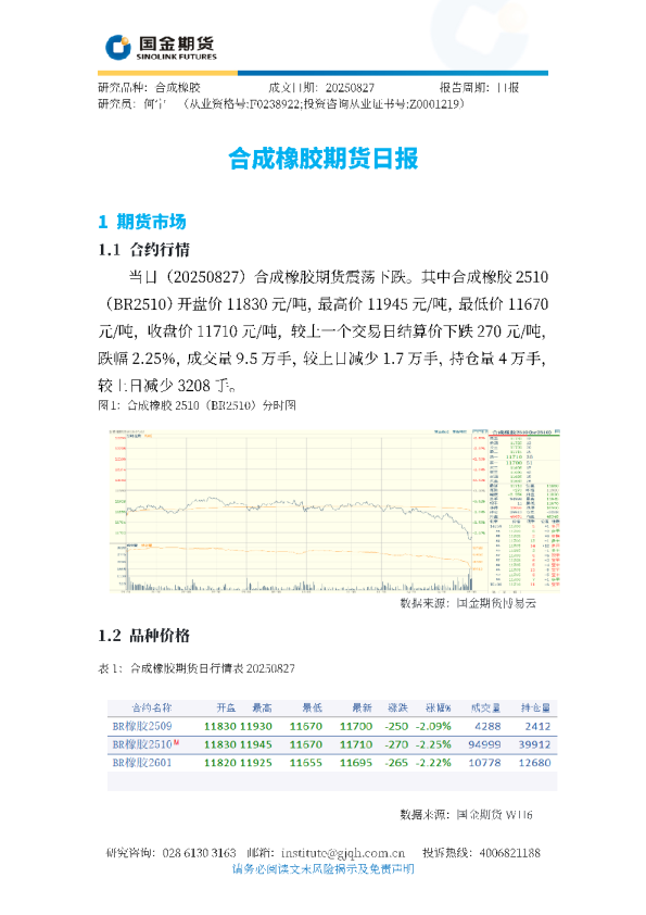 合成橡胶期货日报