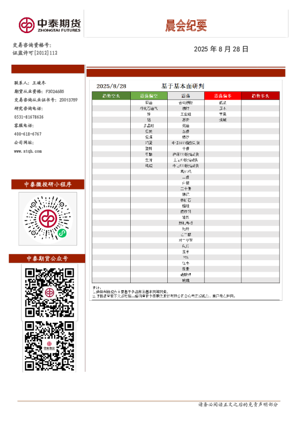 中泰期货晨会纪要