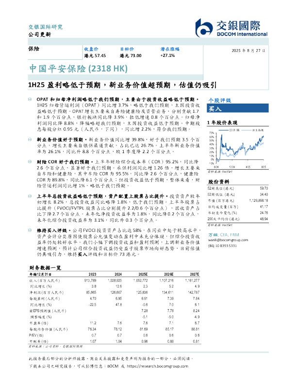 1H25盈利略低于预期，新业务价值超预期，估值仍吸引