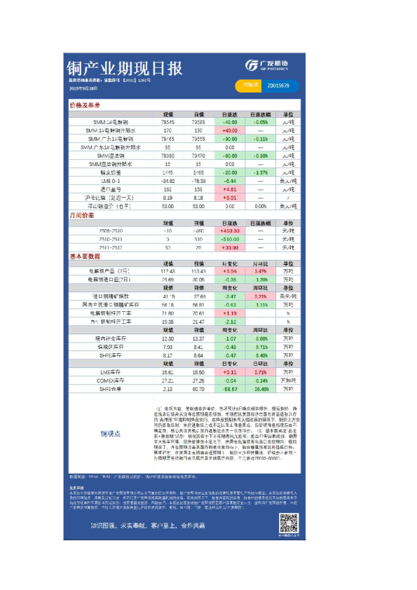 广发期货《有色》日报
