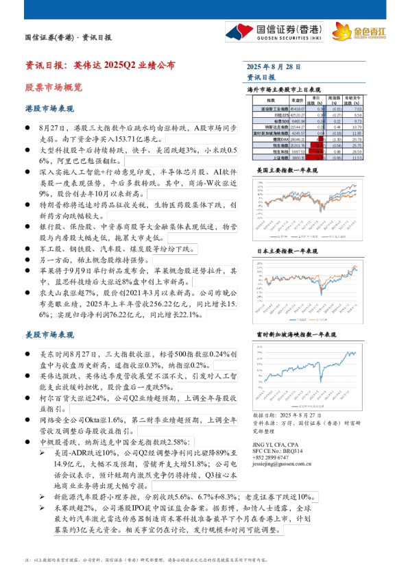 英伟达2025Q2业绩公布