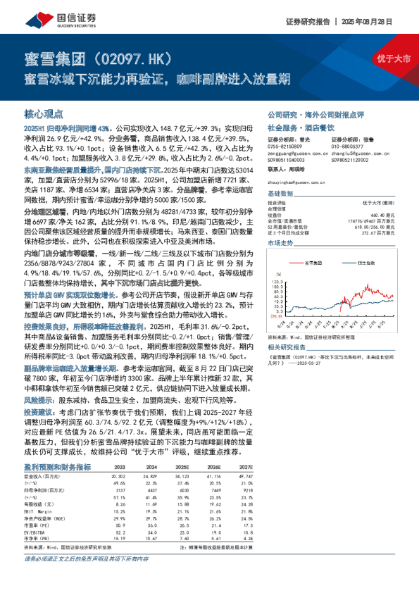 蜜雪集团(02097.HK)蜜雪冰城下沉能力再验证,咖啡副牌进入放量期