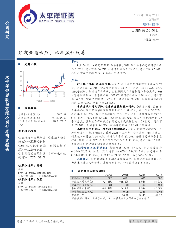 短期业绩承压，临床盈利改善