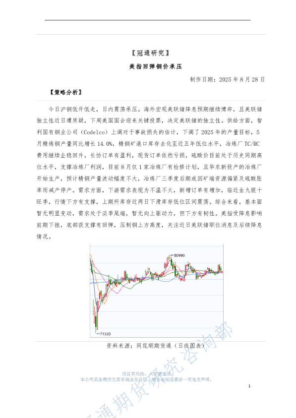 美指回弹，铜价承压