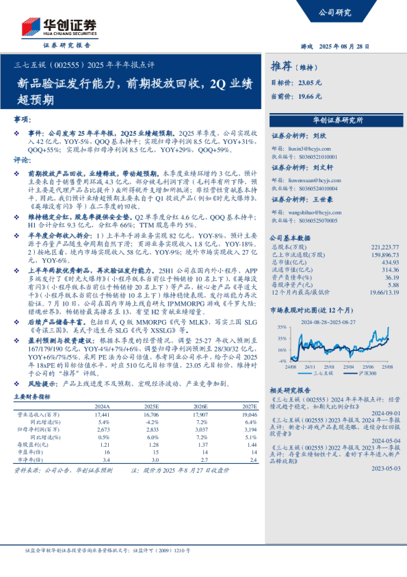 新品验证发行能力，前期投放回收，2Q业绩超预期