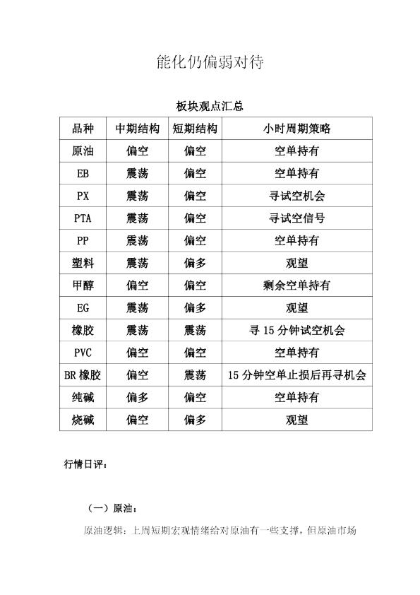 能化仍偏弱对待