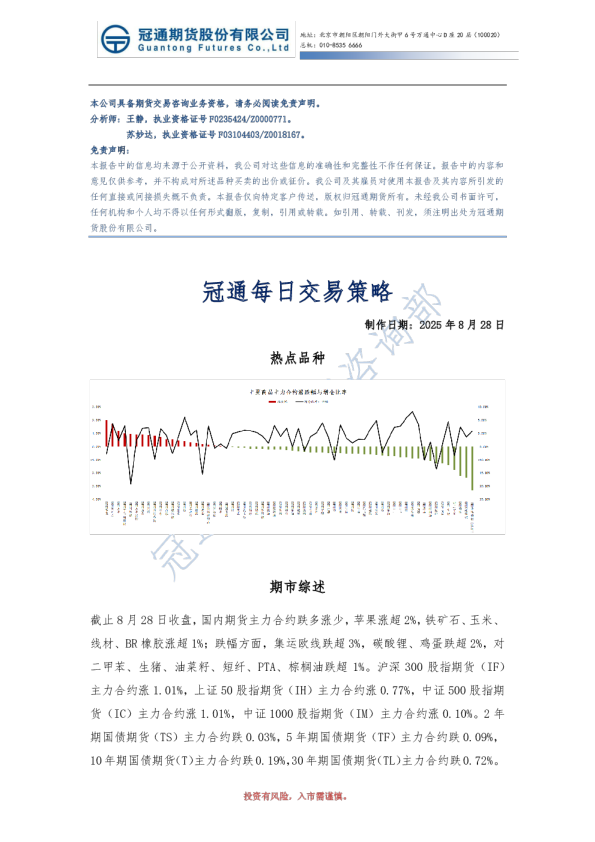 冠通每日交易策略